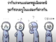 ทายนิสัย กรุ๊ปเลือด