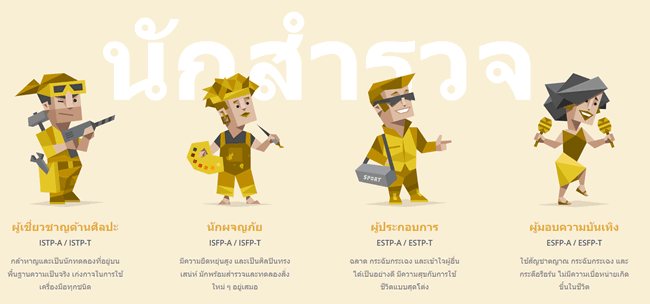 16personalities-Explorers